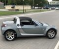 Сірий Смарт Roadster, об'ємом двигуна 0.7 л та пробігом 113 тис. км за 5000 $, фото 1 на Automoto.ua