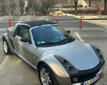Серый Смарт Родстер, объемом двигателя 0.7 л и пробегом 167 тыс. км за 4499 $, фото 1 на Automoto.ua