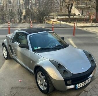 Серый Смарт Родстер, объемом двигателя 0.7 л и пробегом 167 тыс. км за 5150 $, фото 1 на Automoto.ua
