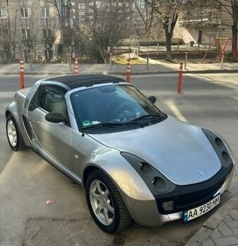 Серый Смарт Родстер, объемом двигателя 0.7 л и пробегом 167 тыс. км за 5150 $, фото 1 на Automoto.ua