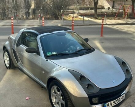 Сірий Смарт Roadster, об'ємом двигуна 0.7 л та пробігом 167 тис. км за 4399 $, фото 1 на Automoto.ua