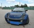 Синій Смарт Roadster, об'ємом двигуна 0.7 л та пробігом 188 тис. км за 4900 $, фото 1 на Automoto.ua
