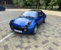 Синій Смарт Roadster, об'ємом двигуна 0.07 л та пробігом 100 тис. км за 5000 $, фото 1 на Automoto.ua