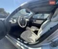 Синий Смарт Родстер, объемом двигателя 0.7 л и пробегом 235 тыс. км за 8600 $, фото 6 на Automoto.ua