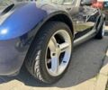 Синій Смарт Roadster, об'ємом двигуна 0.7 л та пробігом 235 тис. км за 8600 $, фото 6 на Automoto.ua