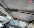 Синий Смарт Родстер, объемом двигателя 0.7 л и пробегом 235 тыс. км за 8600 $, фото 10 на Automoto.ua