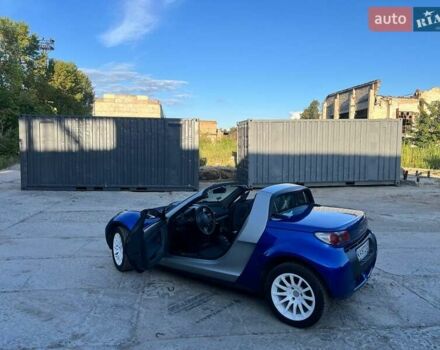 Синій Смарт Roadster, об'ємом двигуна 0.7 л та пробігом 215 тис. км за 5200 $, фото 5 на Automoto.ua