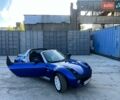 Синій Смарт Roadster, об'ємом двигуна 0.7 л та пробігом 215 тис. км за 5200 $, фото 4 на Automoto.ua