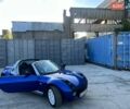 Синій Смарт Roadster, об'ємом двигуна 0.7 л та пробігом 215 тис. км за 5200 $, фото 3 на Automoto.ua