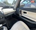 Синий Смарт Родстер, объемом двигателя 0.7 л и пробегом 235 тыс. км за 8600 $, фото 11 на Automoto.ua