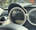 Синий Смарт Родстер, объемом двигателя 0.7 л и пробегом 235 тыс. км за 8600 $, фото 9 на Automoto.ua
