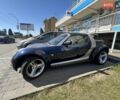 Синій Смарт Roadster, об'ємом двигуна 0.7 л та пробігом 235 тис. км за 8600 $, фото 9 на Automoto.ua