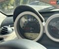 Синій Смарт Roadster, об'ємом двигуна 0.7 л та пробігом 235 тис. км за 8600 $, фото 17 на Automoto.ua
