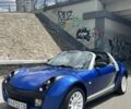 Синий Смарт Родстер, объемом двигателя 0.7 л и пробегом 211 тыс. км за 5500 $, фото 13 на Automoto.ua