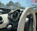 Синій Смарт Roadster, об'ємом двигуна 0.7 л та пробігом 235 тис. км за 8600 $, фото 15 на Automoto.ua