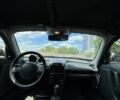 Синий Смарт Родстер, объемом двигателя 0.7 л и пробегом 211 тыс. км за 5500 $, фото 9 на Automoto.ua