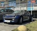 Синій Смарт Roadster, об'ємом двигуна 0.7 л та пробігом 235 тис. км за 8600 $, фото 11 на Automoto.ua