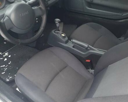 Синій Смарт Roadster, об'ємом двигуна 0.7 л та пробігом 215 тис. км за 5100 $, фото 3 на Automoto.ua