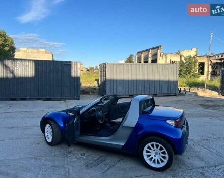 Синій Смарт Roadster, об'ємом двигуна 0.7 л та пробігом 215 тис. км за 5200 $, фото 2 на Automoto.ua