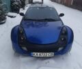 Синій Смарт Roadster, об'ємом двигуна 0.7 л та пробігом 215 тис. км за 5100 $, фото 7 на Automoto.ua