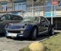 Синий Смарт Родстер, объемом двигателя 0.7 л и пробегом 235 тыс. км за 8600 $, фото 3 на Automoto.ua