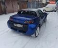 Синій Смарт Roadster, об'ємом двигуна 0.7 л та пробігом 215 тис. км за 5100 $, фото 1 на Automoto.ua