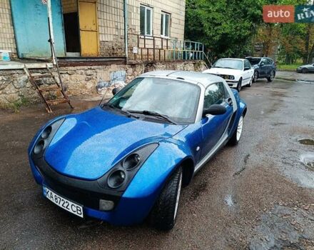Синій Смарт Roadster, об'ємом двигуна 0.7 л та пробігом 215 тис. км за 5200 $, фото 7 на Automoto.ua