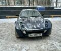 Синий Смарт Родстер, объемом двигателя 0.7 л и пробегом 133 тыс. км за 5599 $, фото 1 на Automoto.ua