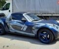 Синий Смарт Родстер, объемом двигателя 0.7 л и пробегом 133 тыс. км за 5599 $, фото 8 на Automoto.ua