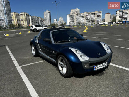 Смарт Roadster 2003 у Києві на Automoto.ua Синій Смарт Roadster, об'ємом двигуна 0.7 л та пробігом 236 тис. км за 5800 $, фото 1 на Automoto.ua