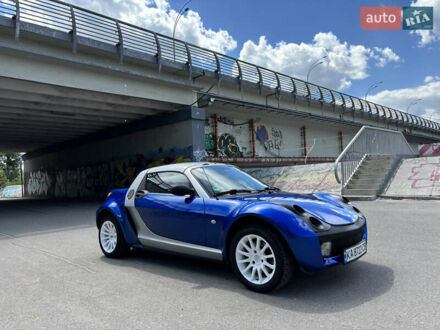 Смарт Roadster 2004 у Києві на Automoto.ua Синій Смарт Roadster, об'ємом двигуна 0.7 л та пробігом 211 тис. км за 5500 $, фото 1 на Automoto.ua
