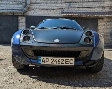 Синій Смарт Roadster, об'ємом двигуна 0.7 л та пробігом 306 тис. км за 3500 $, фото 1 на Automoto.ua