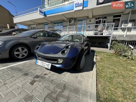 Синий Смарт Родстер, объемом двигателя 0.7 л и пробегом 235 тыс. км за 8600 $, фото 1 на Automoto.ua