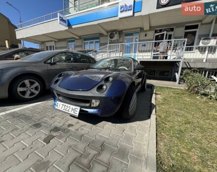 Синій Смарт Roadster, об'ємом двигуна 0.7 л та пробігом 235 тис. км за 8600 $, фото 1 на Automoto.ua