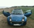 Синій Смарт Roadster, об'ємом двигуна 0.7 л та пробігом 143 тис. км за 5900 $, фото 1 на Automoto.ua