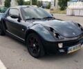 Синій Смарт Roadster, об'ємом двигуна 0.7 л та пробігом 152 тис. км за 5600 $, фото 1 на Automoto.ua