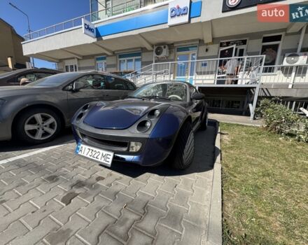 Синий Смарт Родстер, объемом двигателя 0.7 л и пробегом 235 тыс. км за 8600 $, фото 1 на Automoto.ua