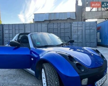 Синій Смарт Roadster, об'ємом двигуна 0.7 л та пробігом 215 тис. км за 5200 $, фото 1 на Automoto.ua