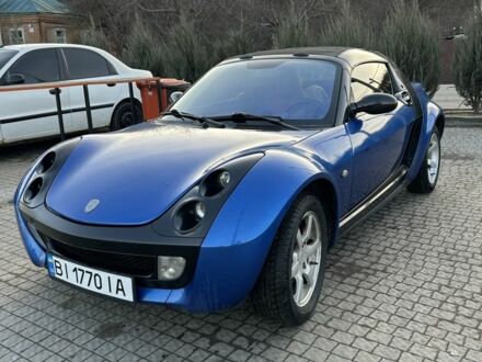 Синій Смарт Roadster, об'ємом двигуна 0.7 л та пробігом 123 тис. км за 5000 $, фото 1 на Automoto.ua