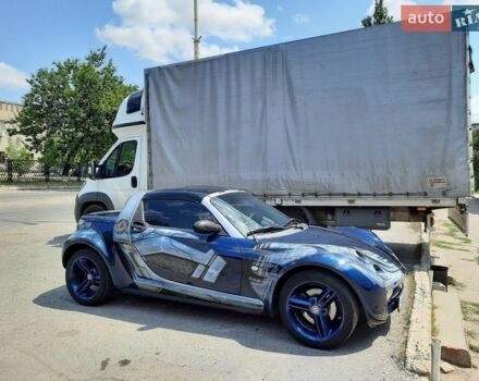 Синій Смарт Roadster, об'ємом двигуна 0.7 л та пробігом 133 тис. км за 5599 $, фото 1 на Automoto.ua