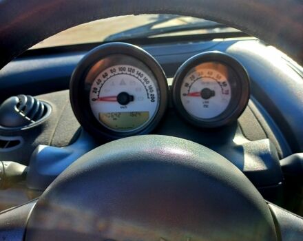 Зелений Смарт Roadster, об'ємом двигуна 0.7 л та пробігом 143 тис. км за 4500 $, фото 5 на Automoto.ua