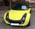 Помаранчевий Смарт Roadster, об'ємом двигуна 0.7 л та пробігом 120 тис. км за 5200 $, фото 1 на Automoto.ua