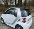 Белый Смарт Смарт, объемом двигателя 0 л и пробегом 104 тыс. км за 4900 $, фото 4 на Automoto.ua