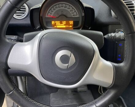 Белый Смарт Смарт, объемом двигателя 0 л и пробегом 104 тыс. км за 4900 $, фото 15 на Automoto.ua