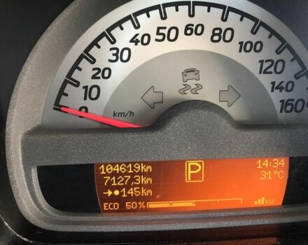 Белый Смарт Смарт, объемом двигателя 0 л и пробегом 104 тыс. км за 4900 $, фото 19 на Automoto.ua