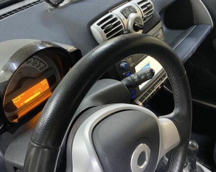 Белый Смарт Смарт, объемом двигателя 0 л и пробегом 104 тыс. км за 4900 $, фото 14 на Automoto.ua