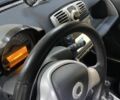 Белый Смарт Смарт, объемом двигателя 0 л и пробегом 104 тыс. км за 4900 $, фото 14 на Automoto.ua