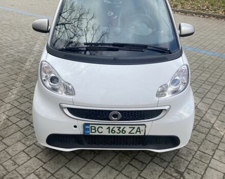 Белый Смарт Смарт, объемом двигателя 0 л и пробегом 104 тыс. км за 4900 $, фото 6 на Automoto.ua