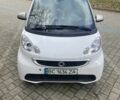 Белый Смарт Смарт, объемом двигателя 0 л и пробегом 104 тыс. км за 4900 $, фото 6 на Automoto.ua