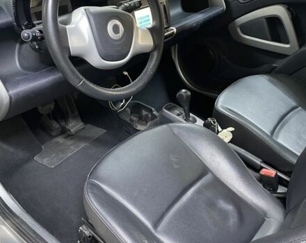 Белый Смарт Смарт, объемом двигателя 0 л и пробегом 104 тыс. км за 4900 $, фото 16 на Automoto.ua